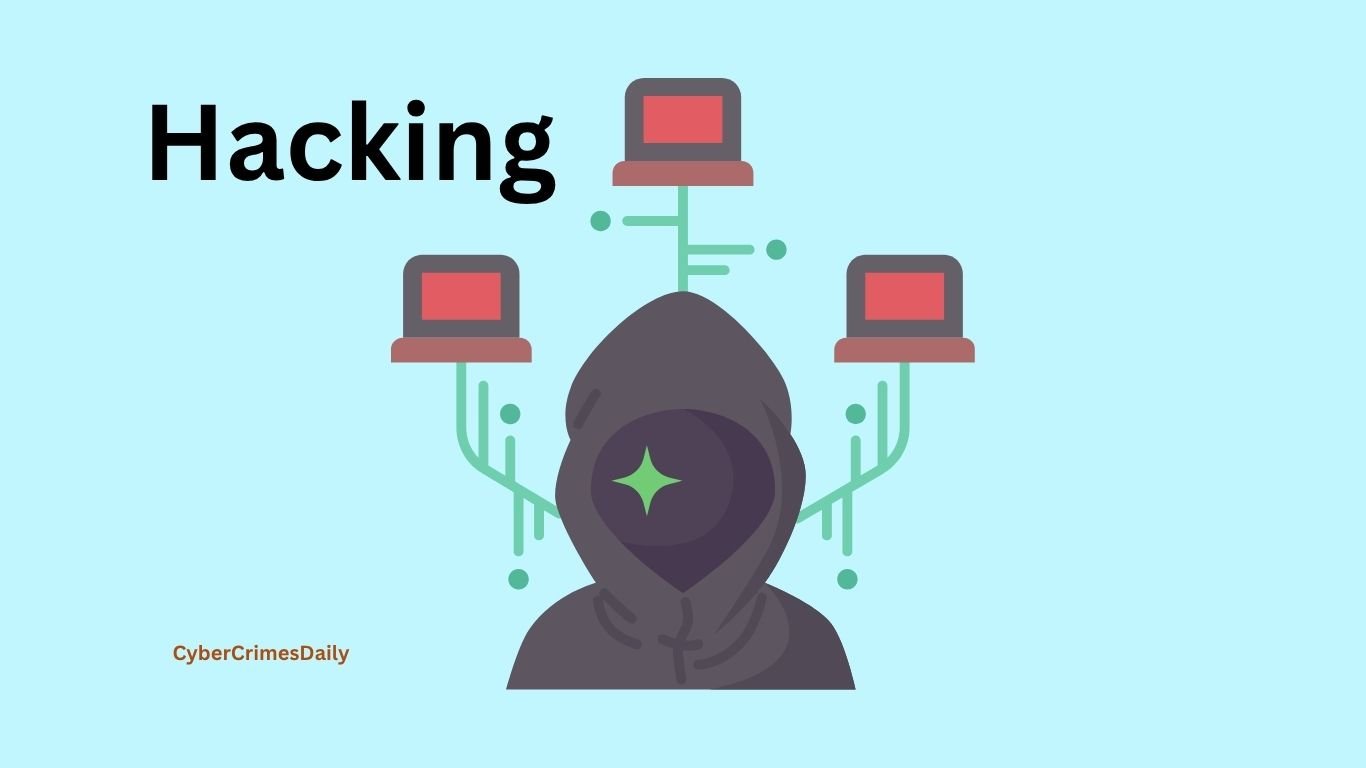 Ways To Prevent Hacking | What Is The Best Protection From Hackers?